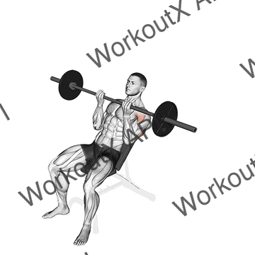 Barbell Incline Reverse-grip Press animated GIF