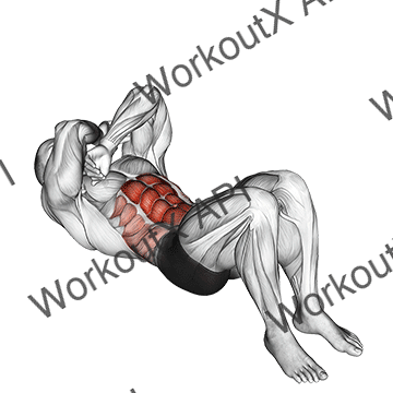 Janda Sit-up animated GIF