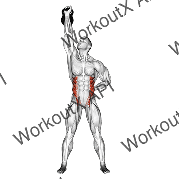 Kettlebell Advanced Windmill animated GIF
