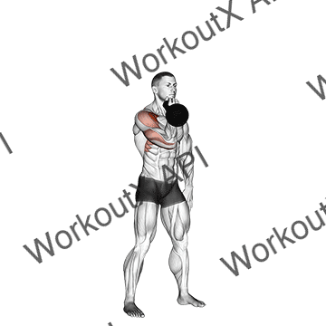 Kettlebell Arnold Press animated GIF