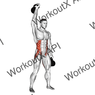 Kettlebell Double Windmill animated GIF
