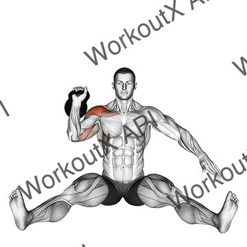 Kettlebell Seated Press animated GIF