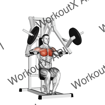 Lever Chest Press animated GIF