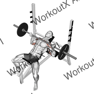 Barbell Reverse Grip Incline Bench Press animated GIF