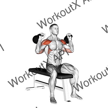 Kettlebell Seated Two Arm Military Press animated GIF