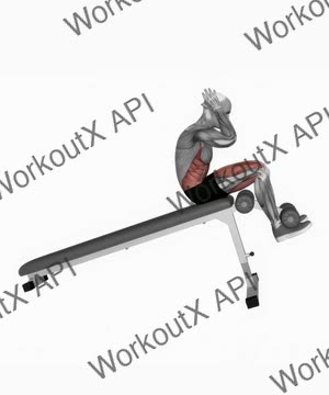 Decline Bench Full Sit Up exercise demonstration