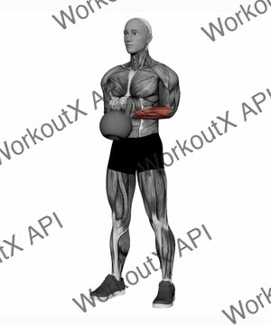 Kettlebell Wrist Curl exercise demonstration